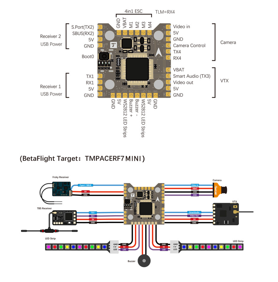 T-MOTORHOBBY Mini Racer 20x20 F7 HD Flight Controller
