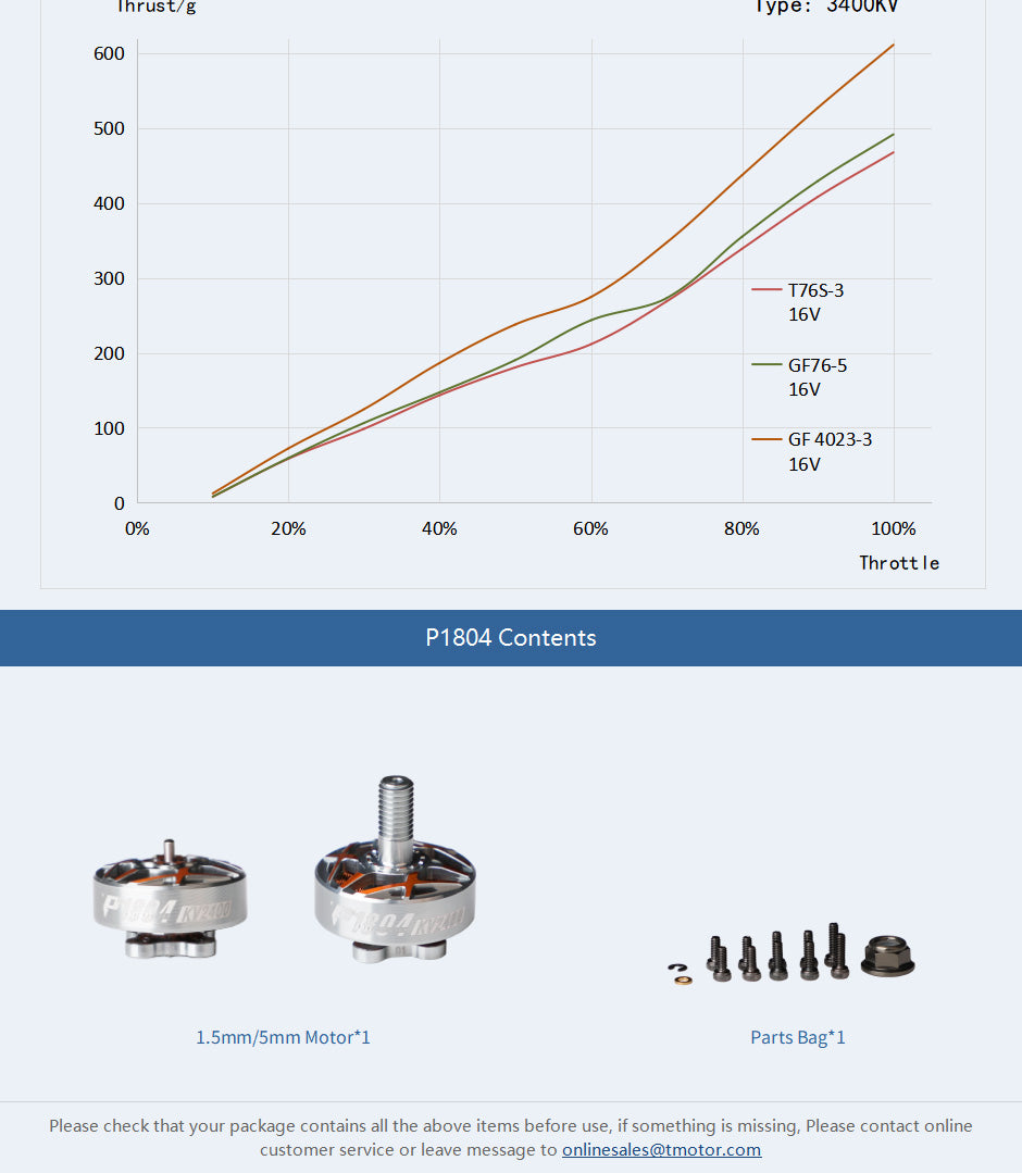 T-MOTORHOBBY P1804 - 5mm 2400 kV