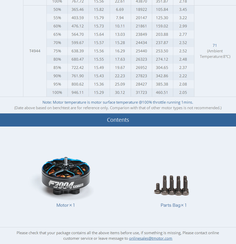 T-MOTORHOBBY F2004 3000 KV