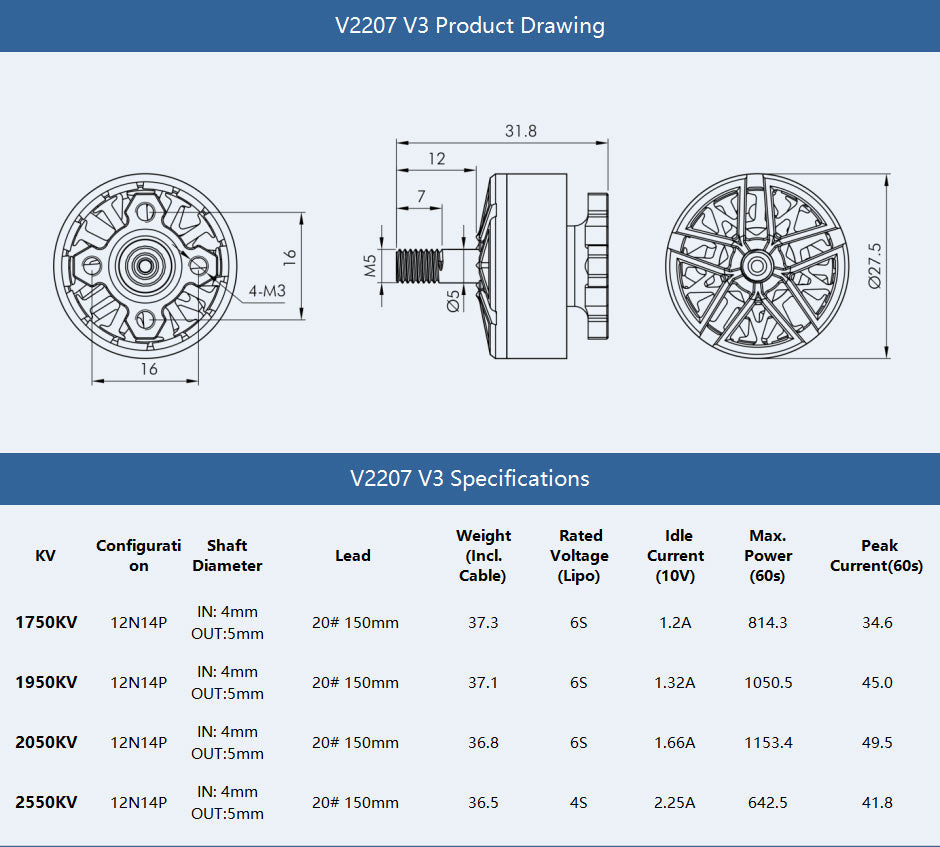 T-MOTORHOBBY V2207 V3 1750 KV
