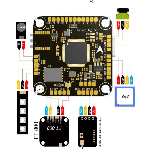 T-MOTORHOBBY Velox F7 SE + V70A SE Stack